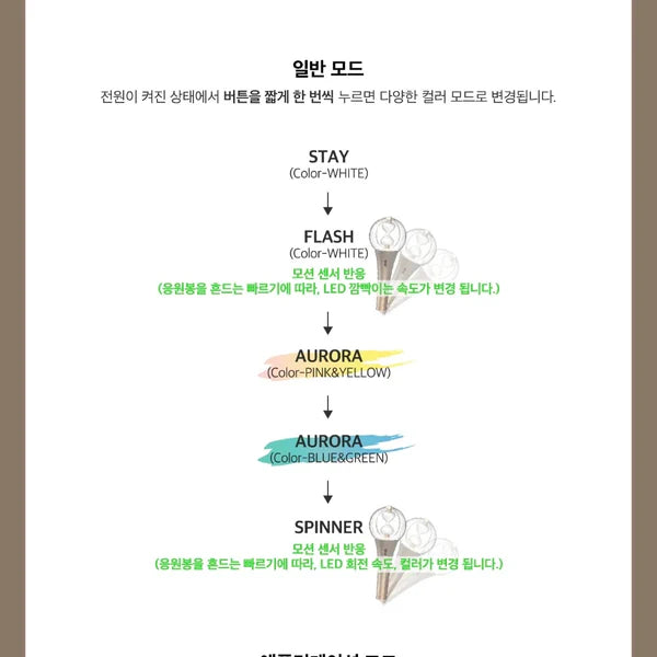 ATEEZ - Ateez Official Light Stick Ver.2