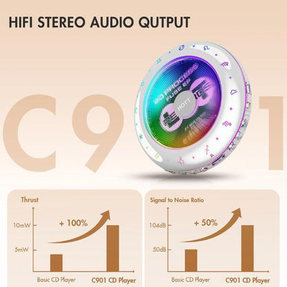 Hott (C901)Transparent Portable CD Player