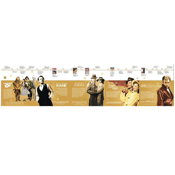 Buy 100 Years of WB: Classic Hollywood (1930s-1950s) 5-Film Collection - Blu-ray 4K online in uae