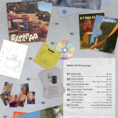 NMIXX 1St Ep Album - Expergo