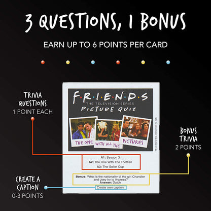F.R.I.E.N.D.S. Picture Quiz Trivia Game