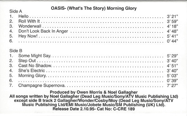 Oasis - (What's The Story) Morning Glory? - 2LP
