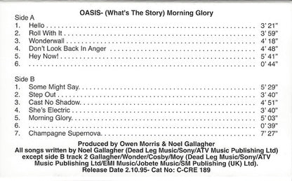 Oasis - (What's The Story) Morning Glory? - 2LP