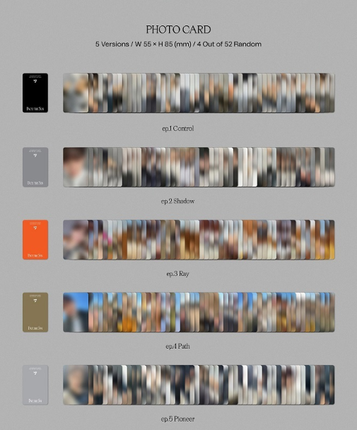 Seventeen - Album Vol. 4 - Face The Sun